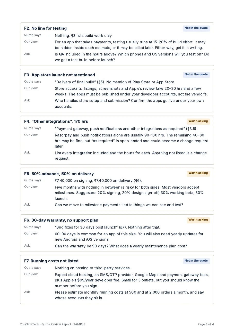 Page 3: findings, each with what the quote says, our view and what to ask